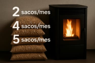 ¿Cuántos sacos de pellets necesitas para tu estufa?